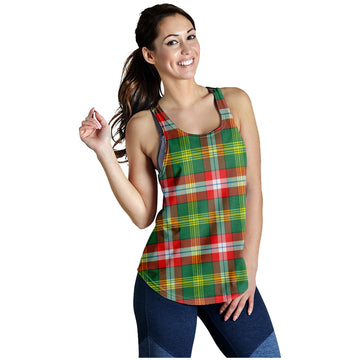 Northwest Territories Canada Tartan Women Racerback Tanks