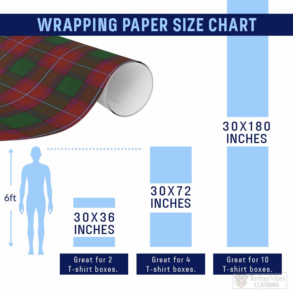 Rattray Tartan Wrapping Paper