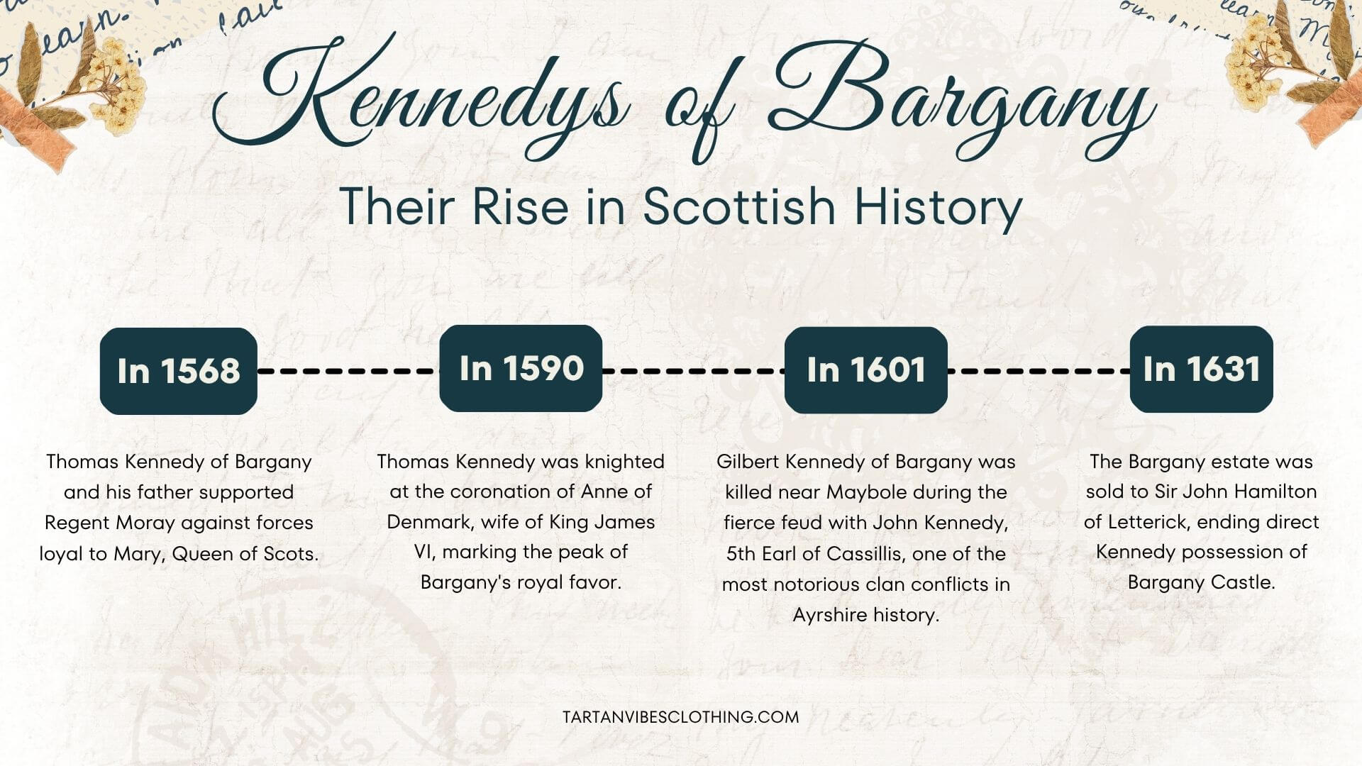 Timeline chart of the Kennedys of Bargany clan rise in Scottish history from 1568 to 1631.
