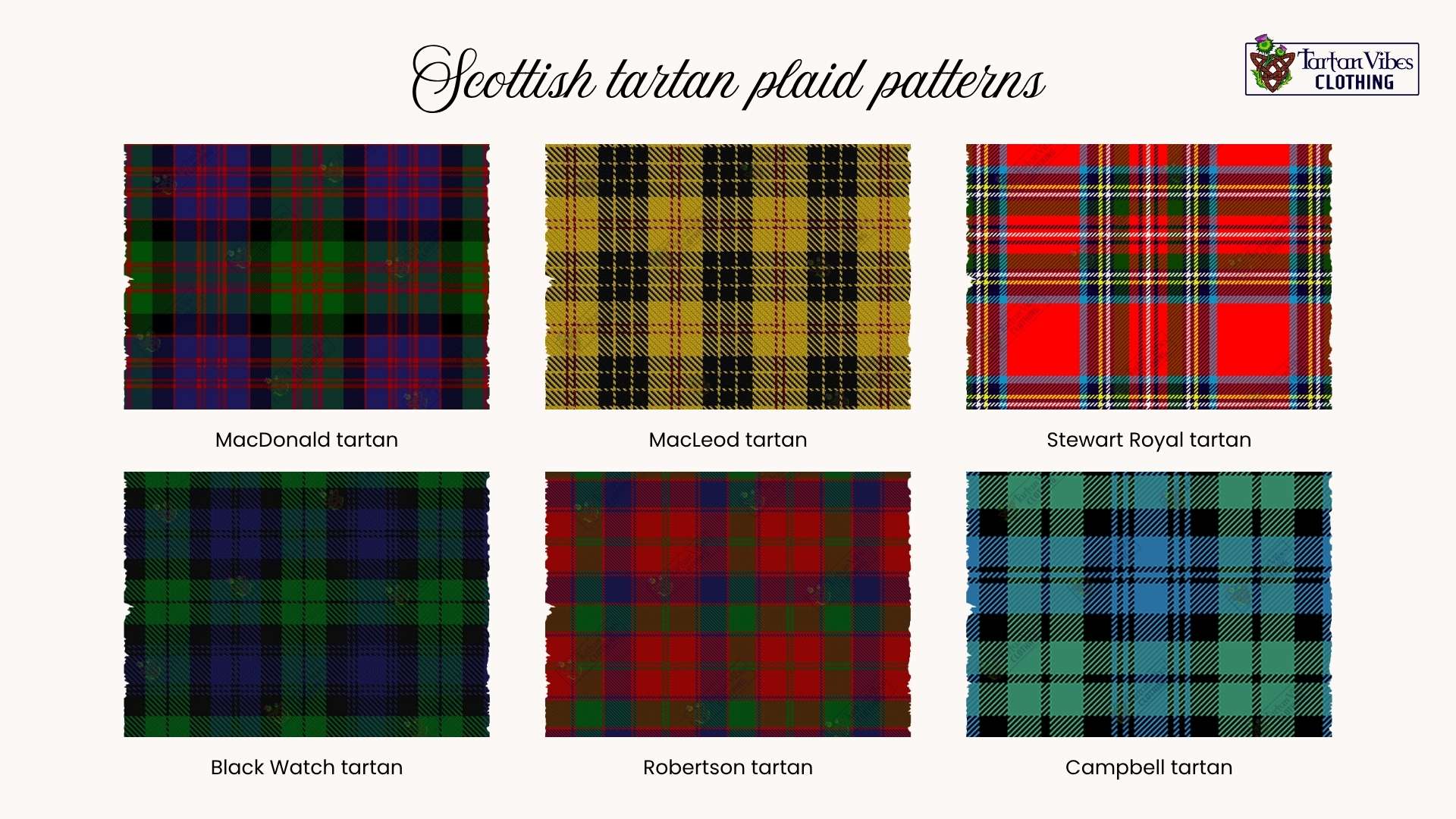Scottish clan tartan patterns including MacDonald, MacLeod, Stewart Royal, and Campbell