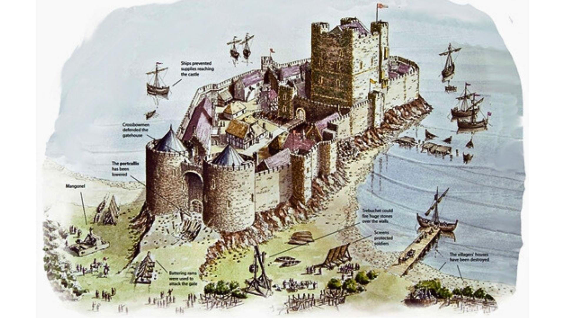 Uncover Clan MacNicol: Legacy, History & Global Roots