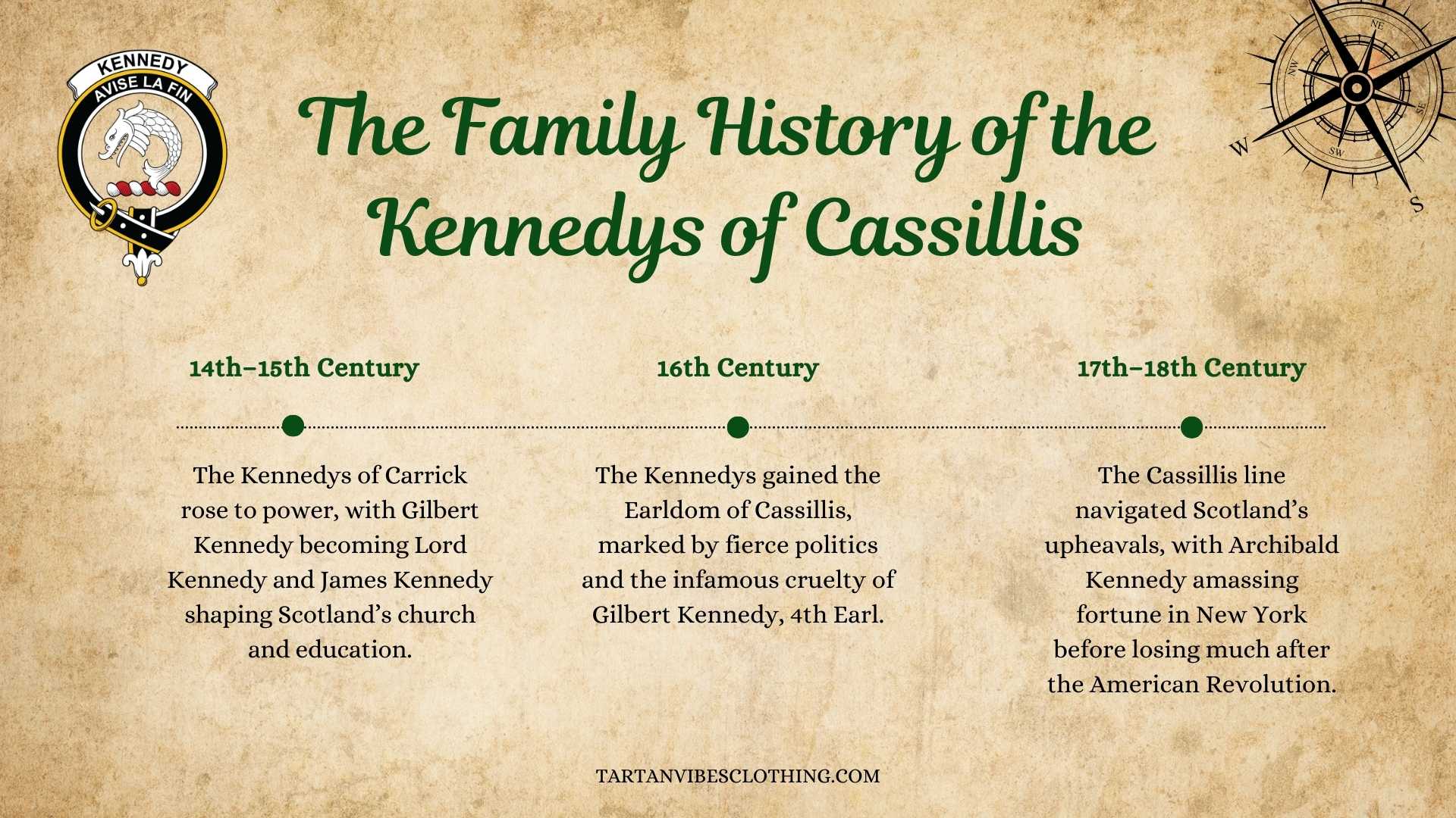 The Family History of the Kennedys of Cassillis