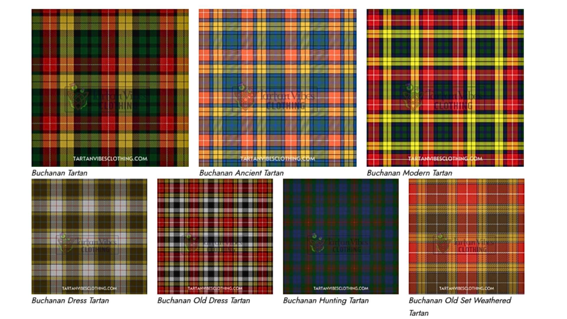 Variants of the Buchanan Tartan