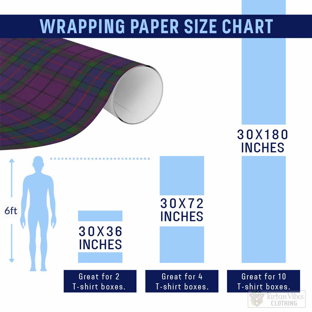 Wardlaw Tartan Wrapping Paper