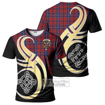 Wishart Tartan T-Shirt with Family Crest and Celtic Symbol Style Kid's Shirt - Tartan Vibes Clothing