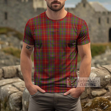 Wren Tartan Cotton T-Shirt Kid's Shirt - Tartan Vibes Clothing