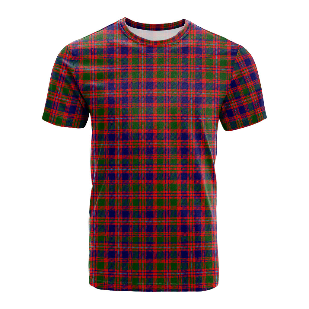 Wright Tartan T-Shirt - Tartanvibesclothing