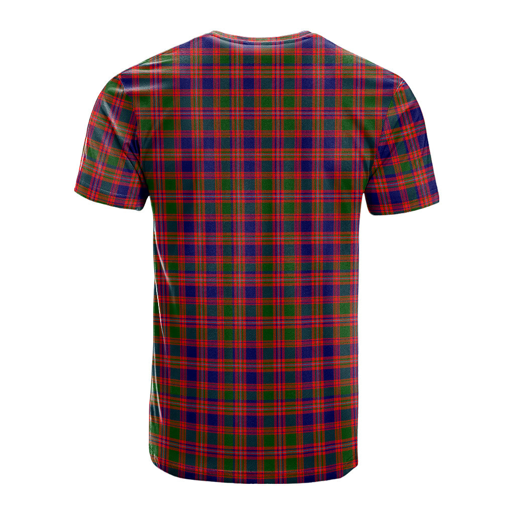 Wright Tartan T-Shirt - Tartanvibesclothing