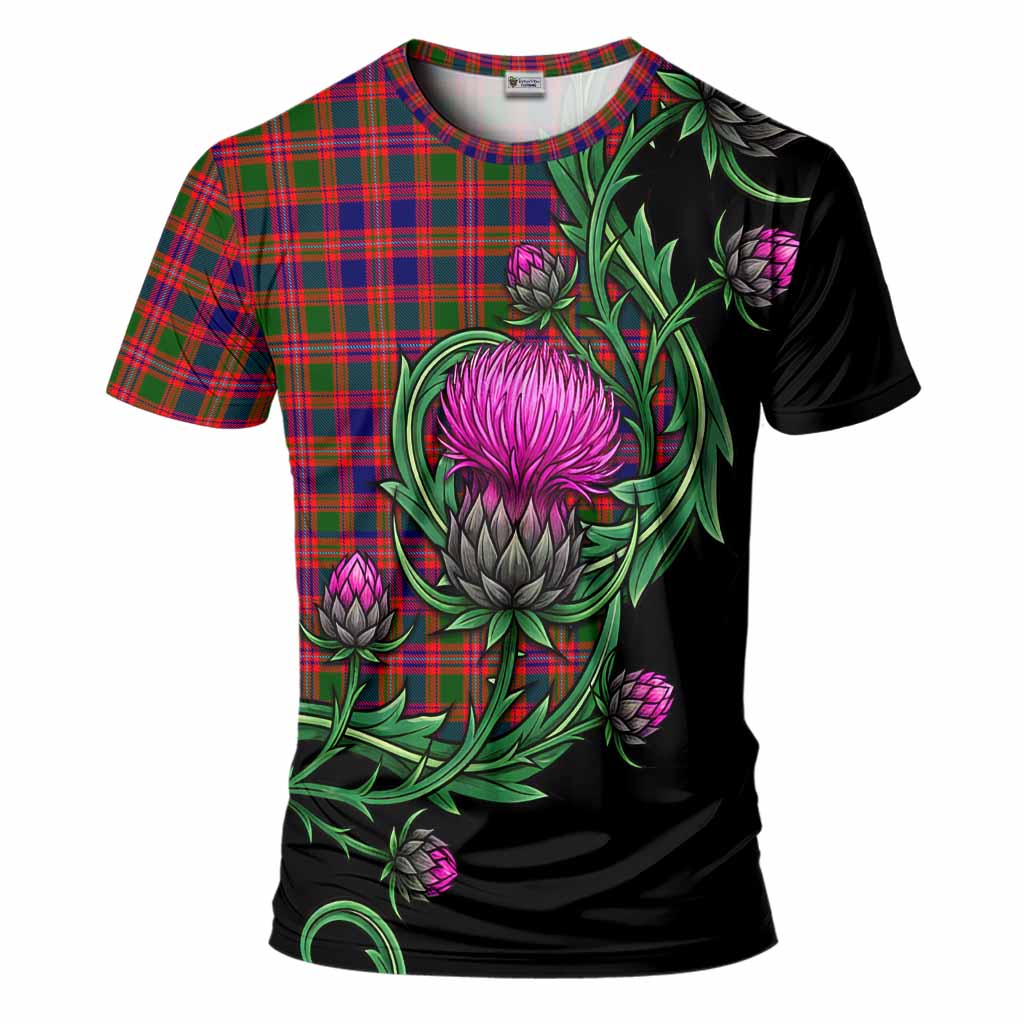 Wright Tartan T-Shirt Resilient Scottish Thistle Kid's Shirt - Tartan Vibes Clothing