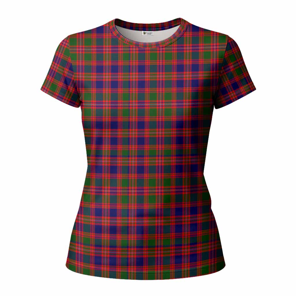 Wright Tartan Women T shirt Women O-Neck - Tartan Vibes Clothing