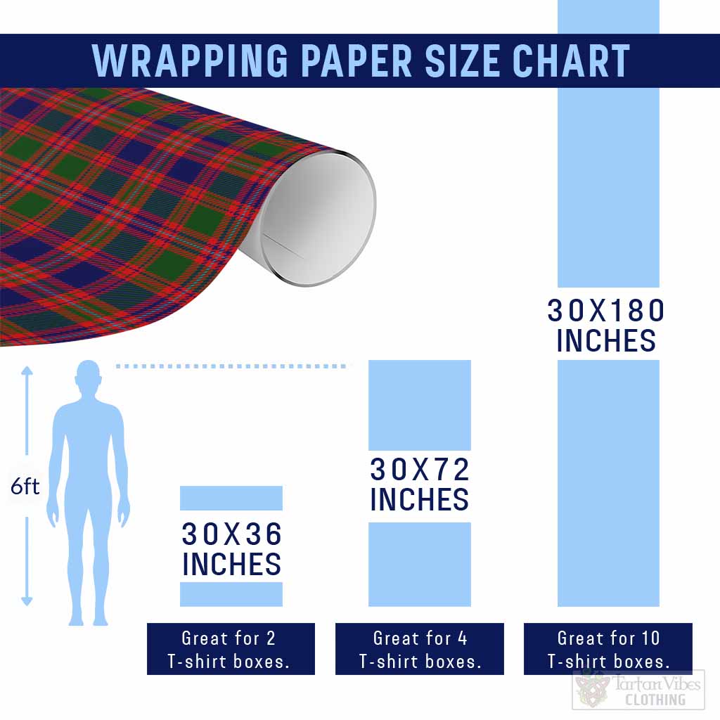 Wright Tartan Wrapping Paper